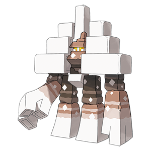Garganacl